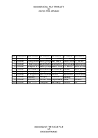 ECO 427 TMA3.pdf